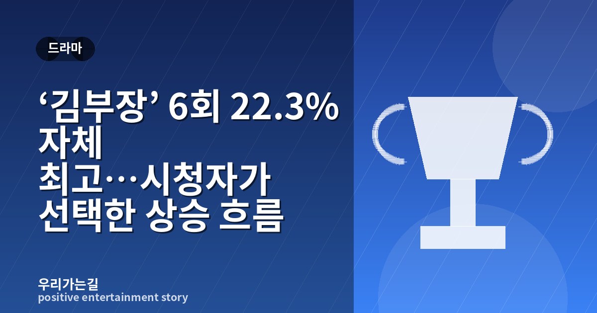 ‘김부장’ 6회 22.3% 자체 최고…시청자가 선택한 상승 흐름 관련 일러스트 타이틀 카드