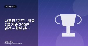 나홍진 ‘호프’, 개봉 7일 기준 240만 관객…확인된 흥행 흐름 관련 일러스트 타이틀 카드