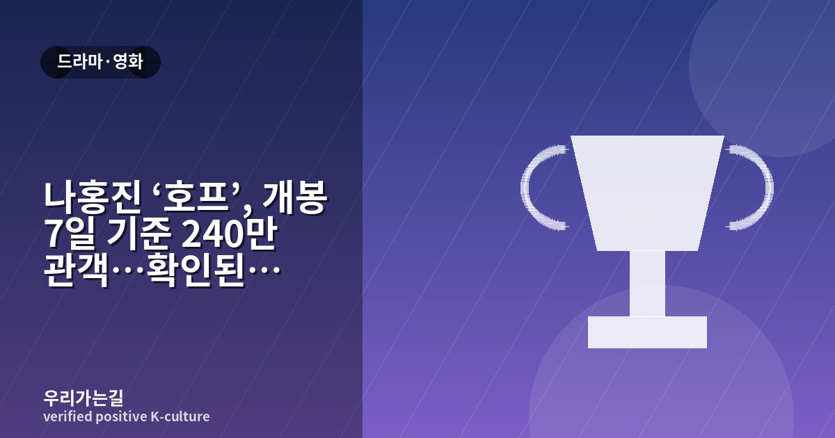 나홍진 ‘호프’, 개봉 7일 기준 240만 관객…확인된 흥행 흐름 관련 일러스트 타이틀 카드